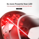 JOVS 4D Laser Light Therapy Mask - Image 6